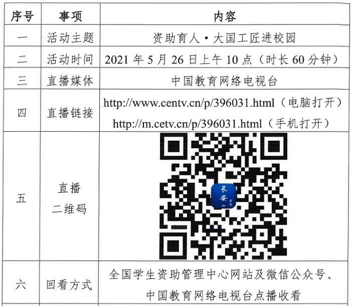 截图20210524100007.png 截图20210524100007.png