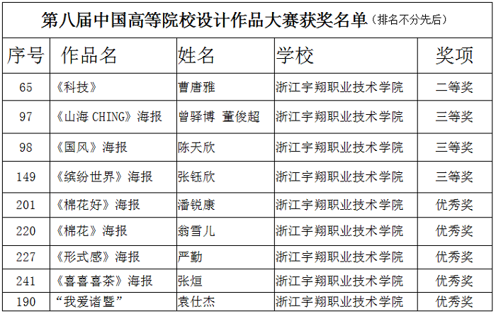 企业微信截图_16351315586955.png 企业微信截图_16351315586955.png