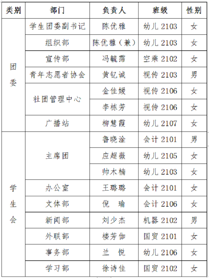 公示.png 公示.png