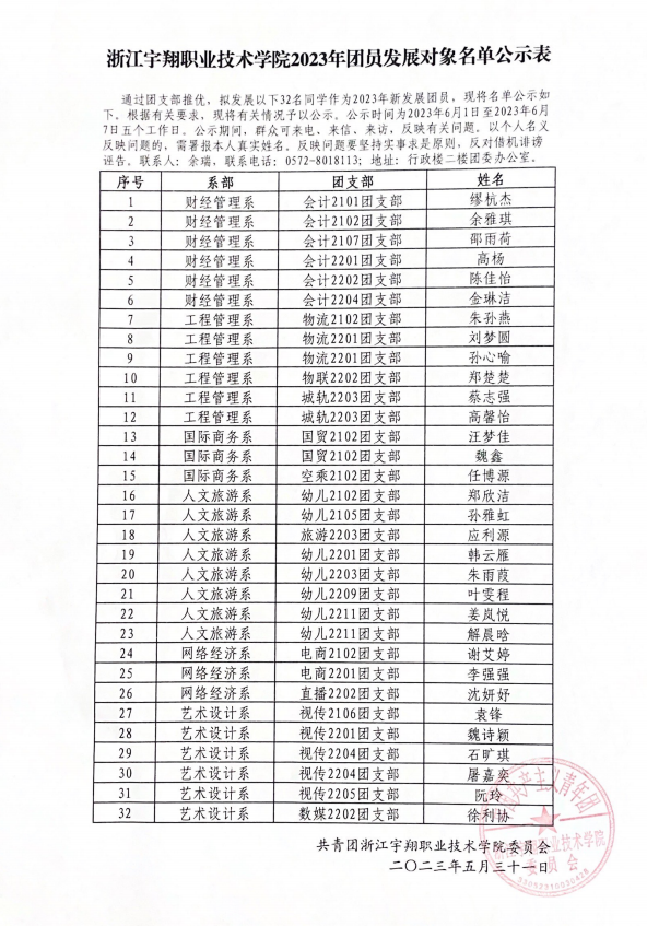 企业微信截图_20230609133844.png 企业微信截图_20230609133844.png