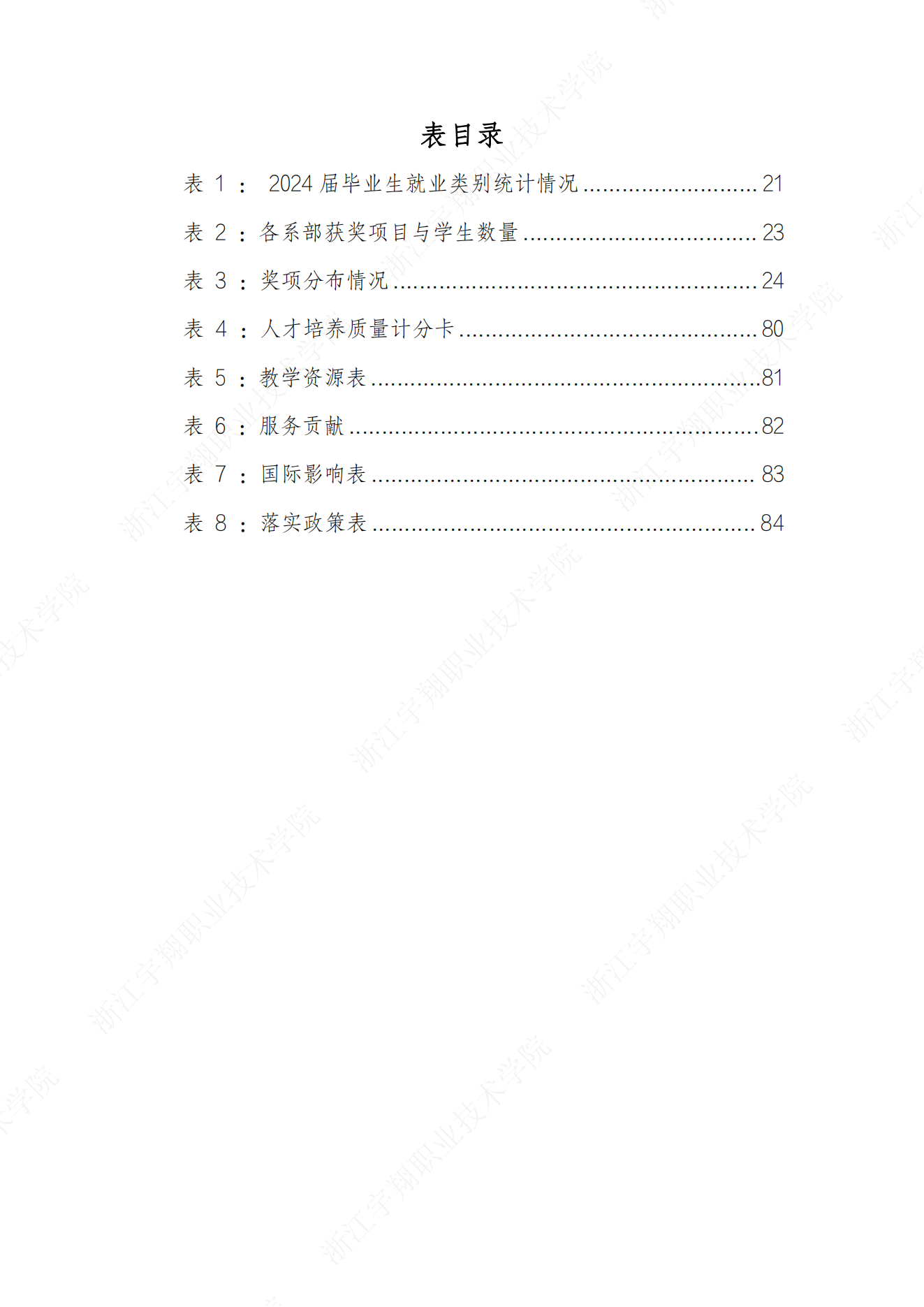 BB贝博艾弗森官方网站2024高职教育质量年报_07.png