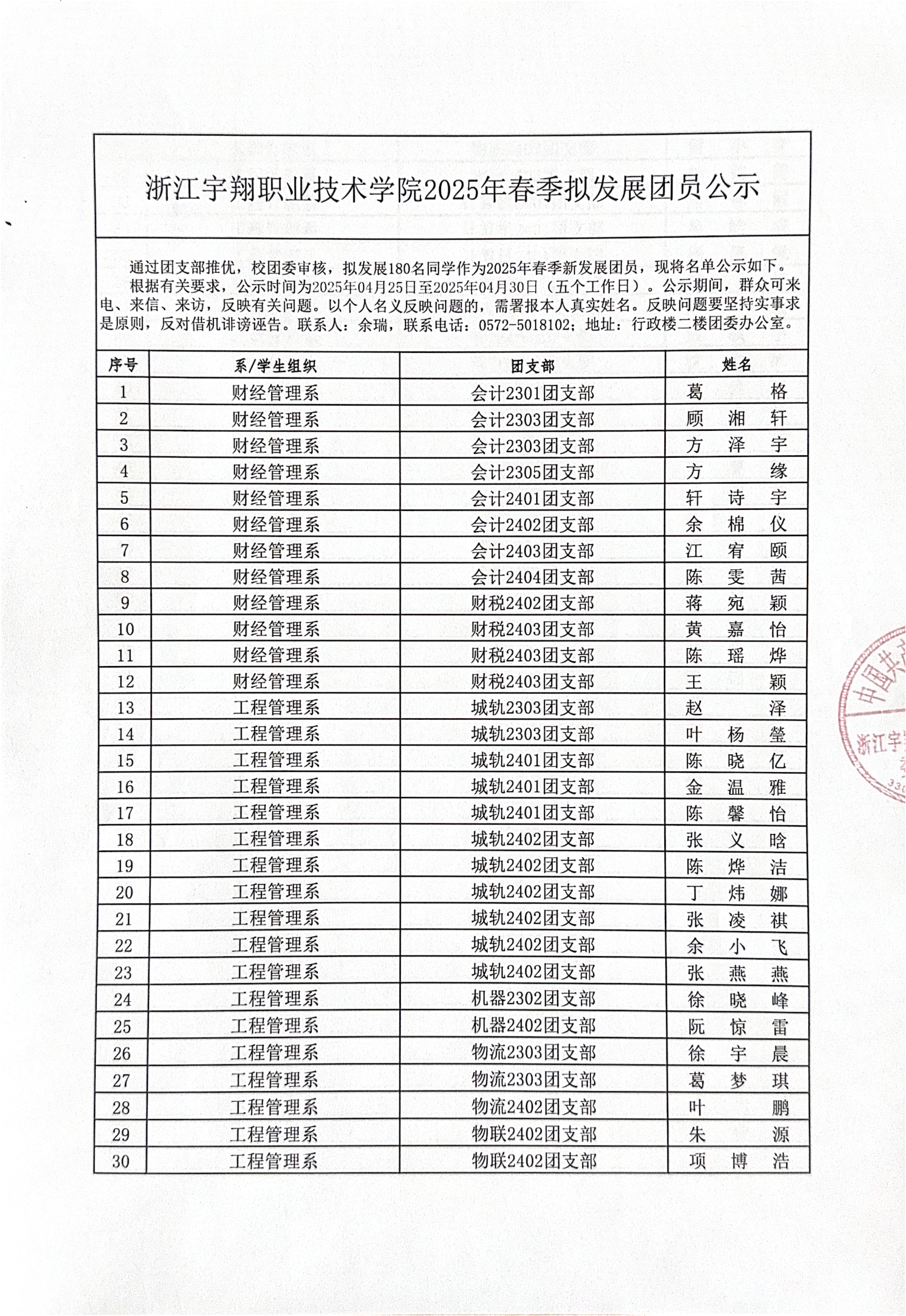 BB贝博艾弗森官方网站2025年春季拟发展团员公示_00(1).png