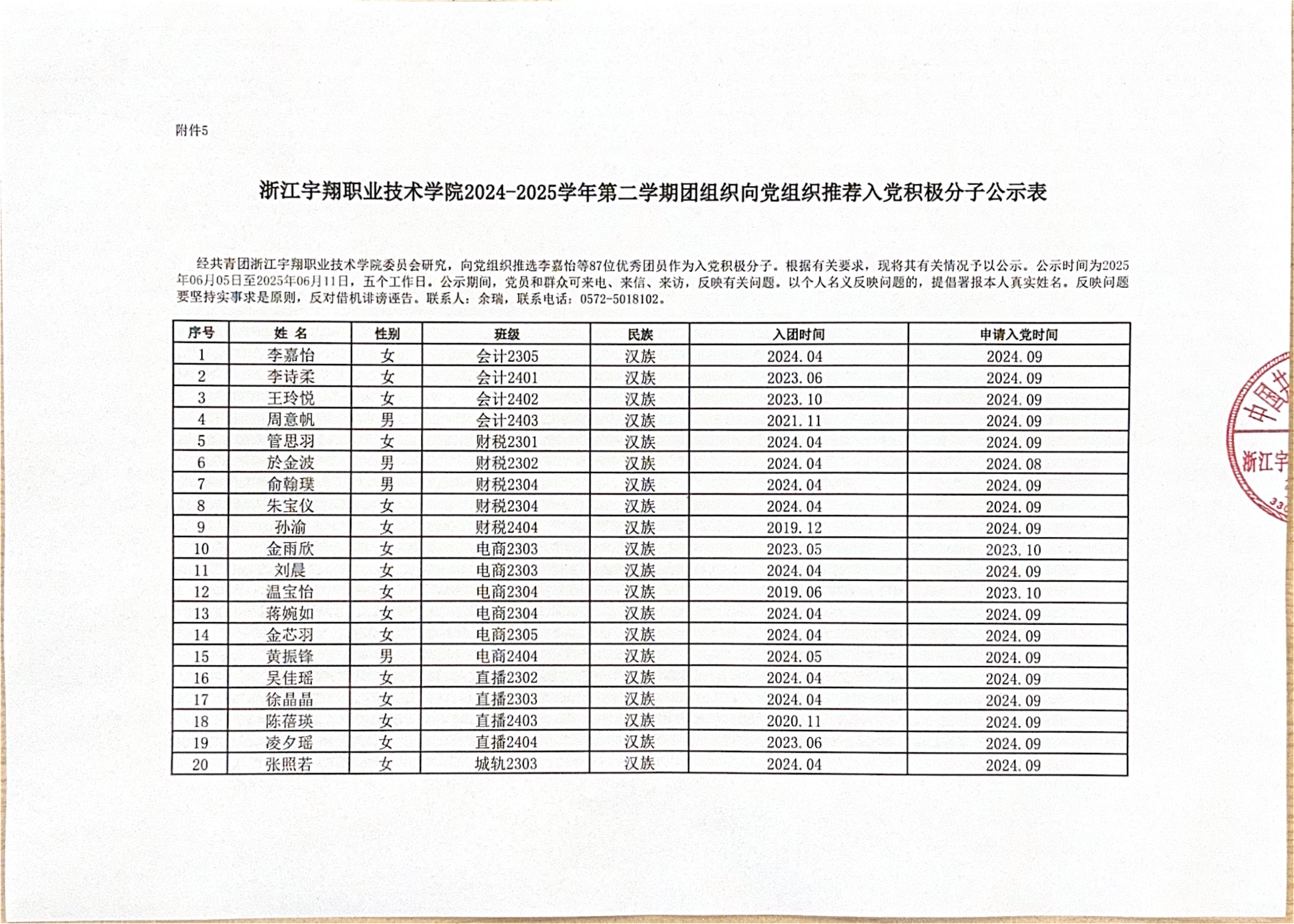 BB贝博艾弗森官方网站2024-2025学年第二学期团组织向党组织推荐入党积极分子公示表_00.jpg