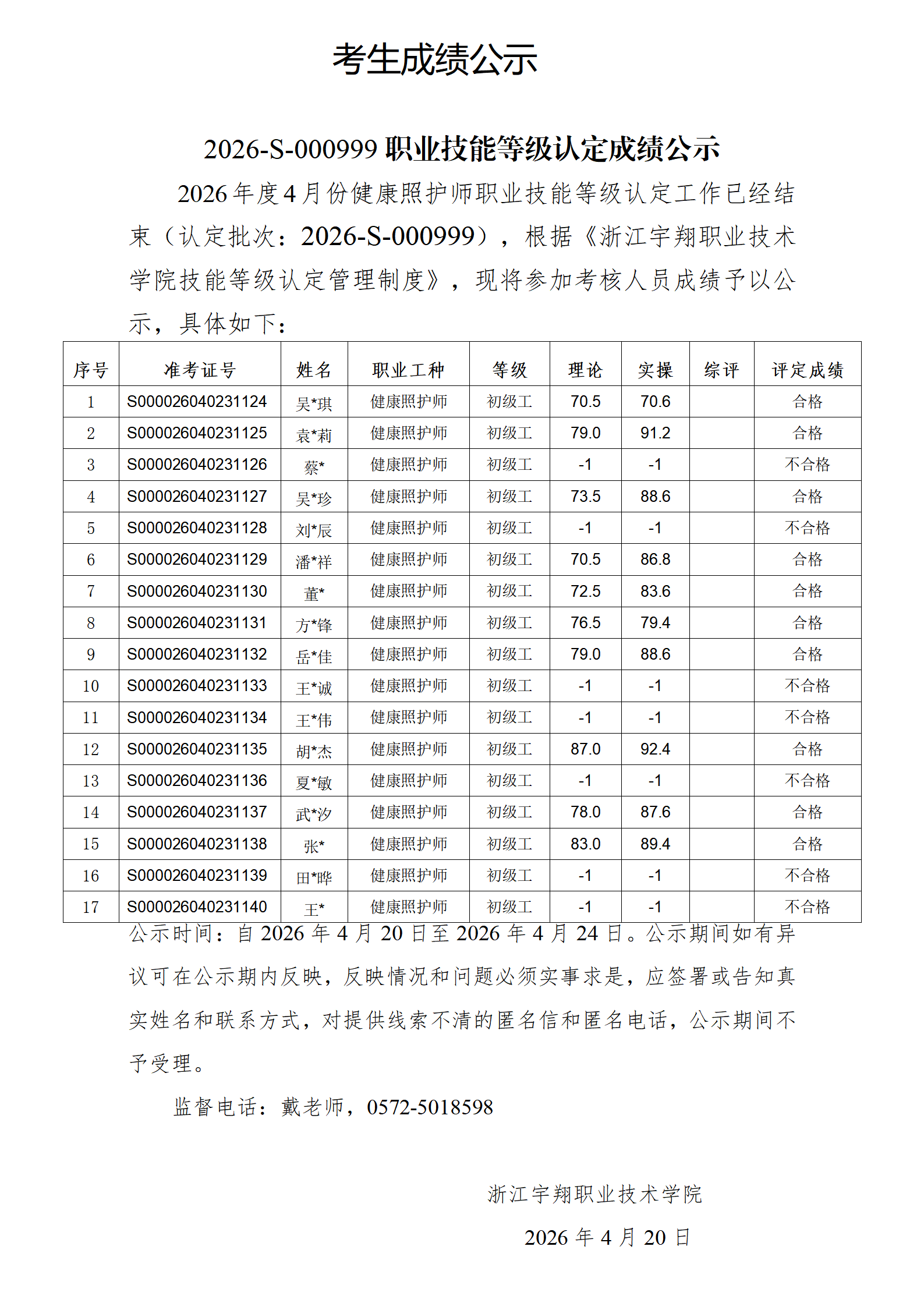 BB贝博艾弗森官方网站2026年4月健康照护师（社会）技能等级认定 社会 台账_01.png