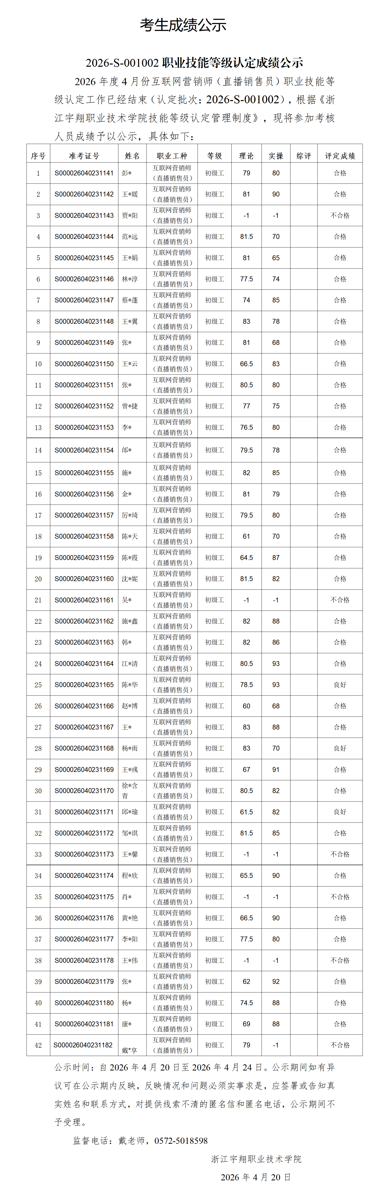 BB贝博艾弗森官方网站2026年4月互联网营销师（直播销售员）技能等级认定 社会 台账_01.png